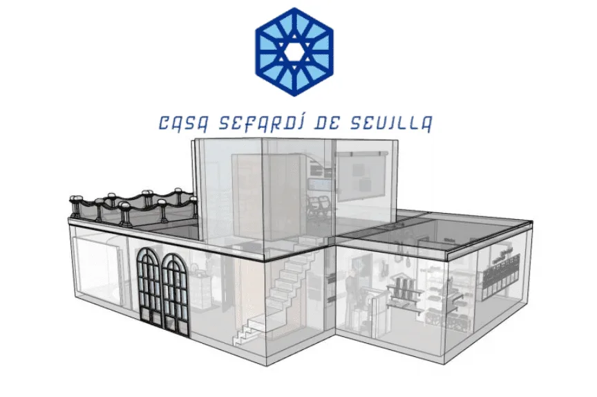 International Museum Day: Casa Sefardí de Seville